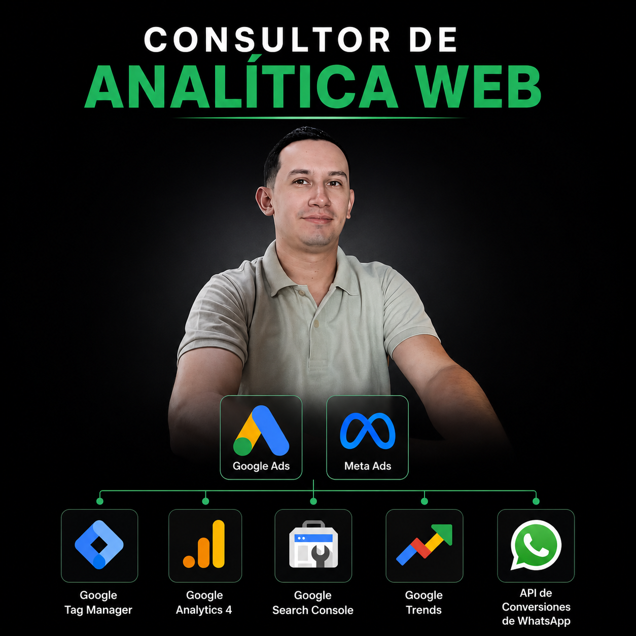 Consultor Analítica